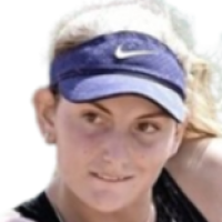 Russiniello Lara