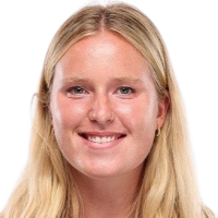 Malmkjaer Emma Kamper