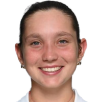 Zhenikhova Sonja