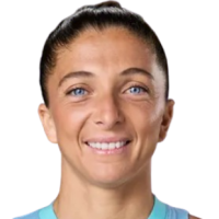 Errani Sara
